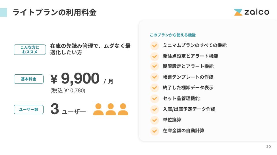 ライトプランの利用料金