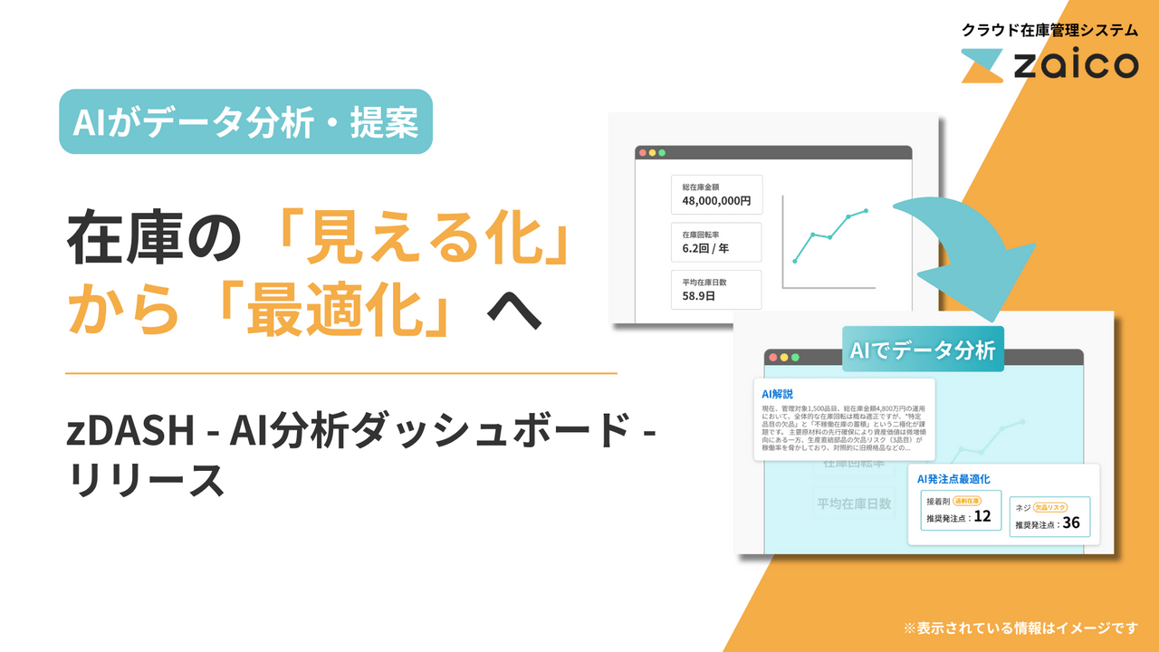 zDASHプレスリリース