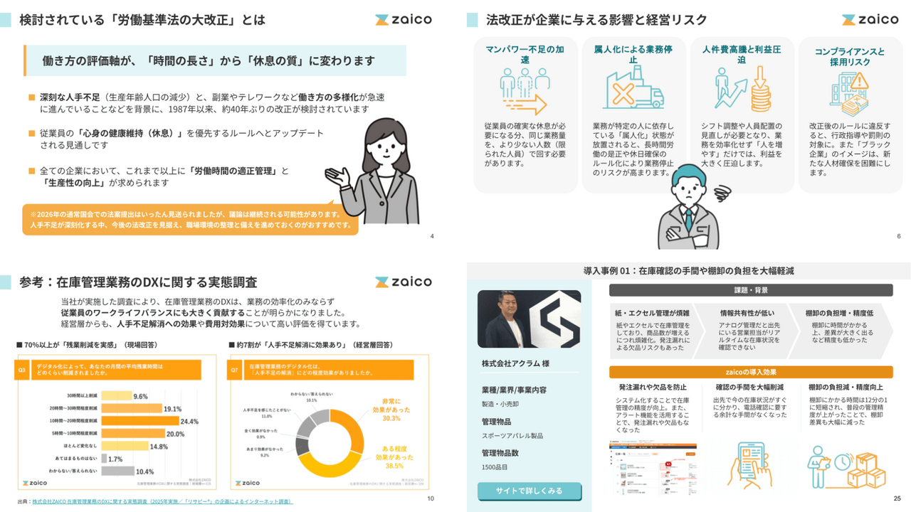 労働基準法改正に備える完全対策ガイド
