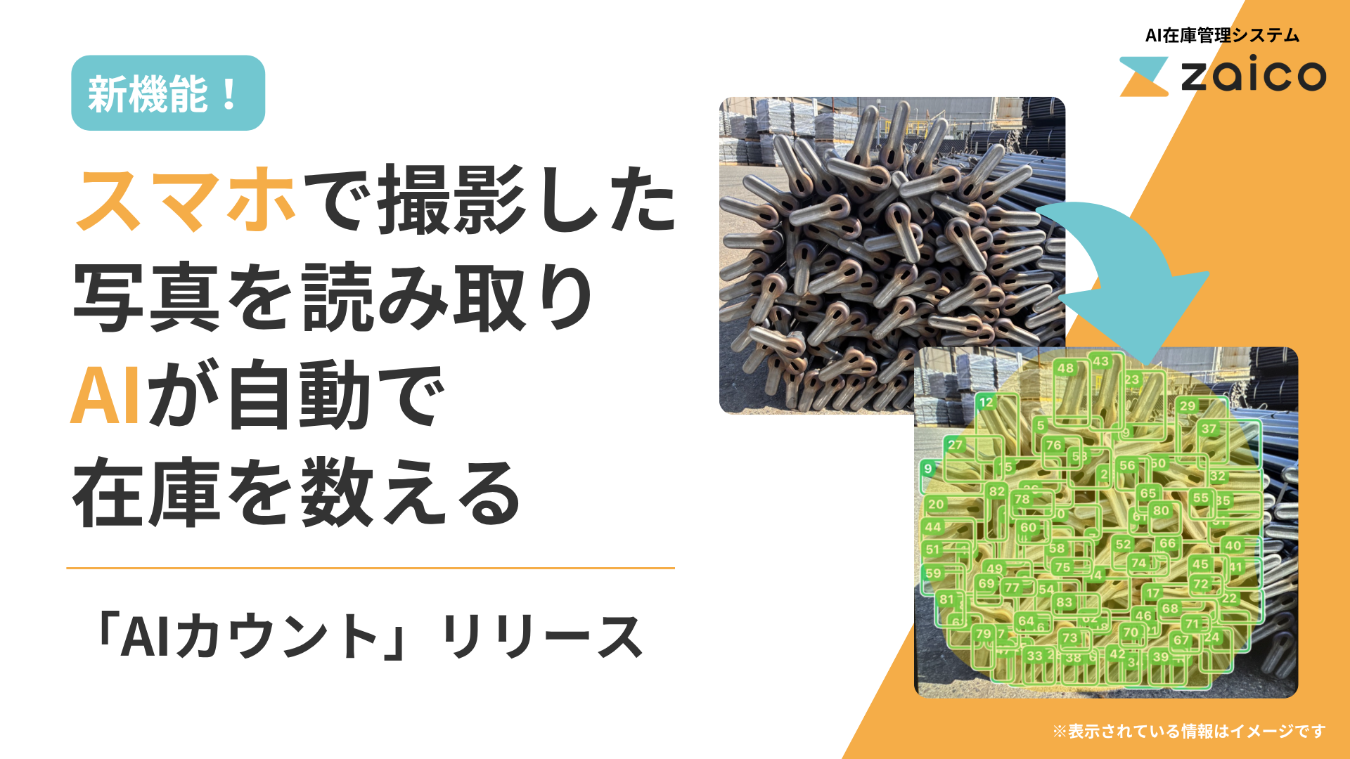 AIが在庫を自動で数える「AIカウント」ZAICOが提供開始